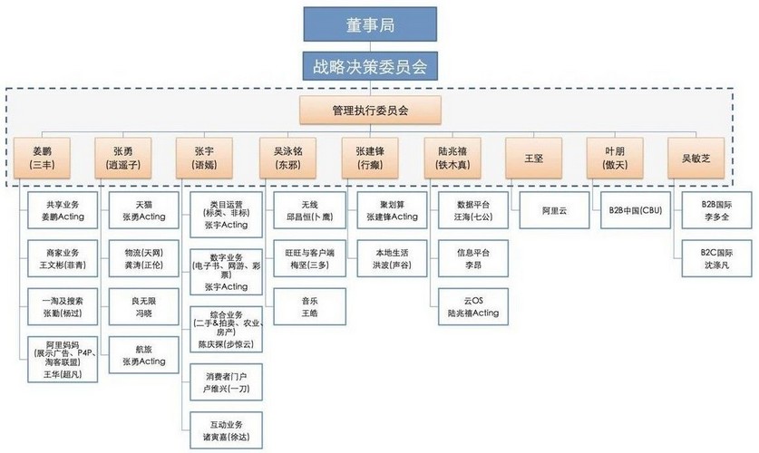 QQ截圖20140104153222.jpg