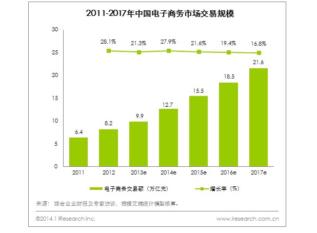 QQ截圖20140208124819.jpg
