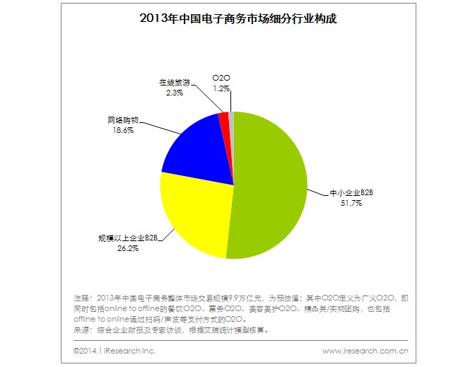 QQ截圖20140208124859.jpg