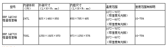 204daiyun.cn.jpg