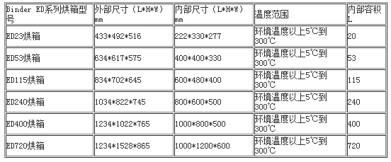 204daiyun.cn.jpg