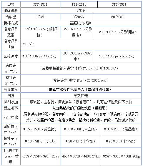 204daiyun.cn.jpg