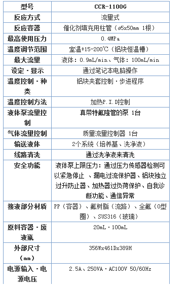 204daiyun.cn.jpg