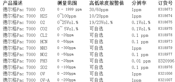 204daiyun.cn.jpg
