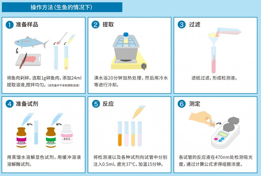 61341 histamine test彩頁-2.jpg 61341 histamine test彩頁-2.jpg