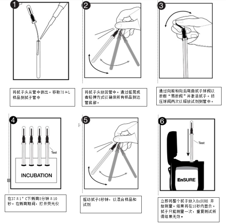 檢測(cè)步驟.JPG 檢測(cè)步驟.JPG